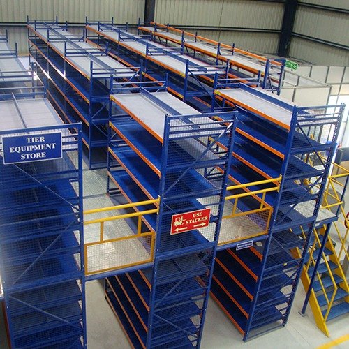 Multi-tier Racks Image